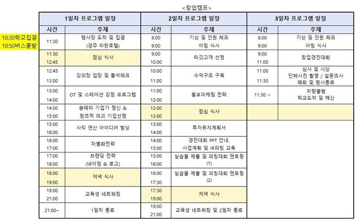 [창업프로그램] 2022학년도 창업캠프 안내 