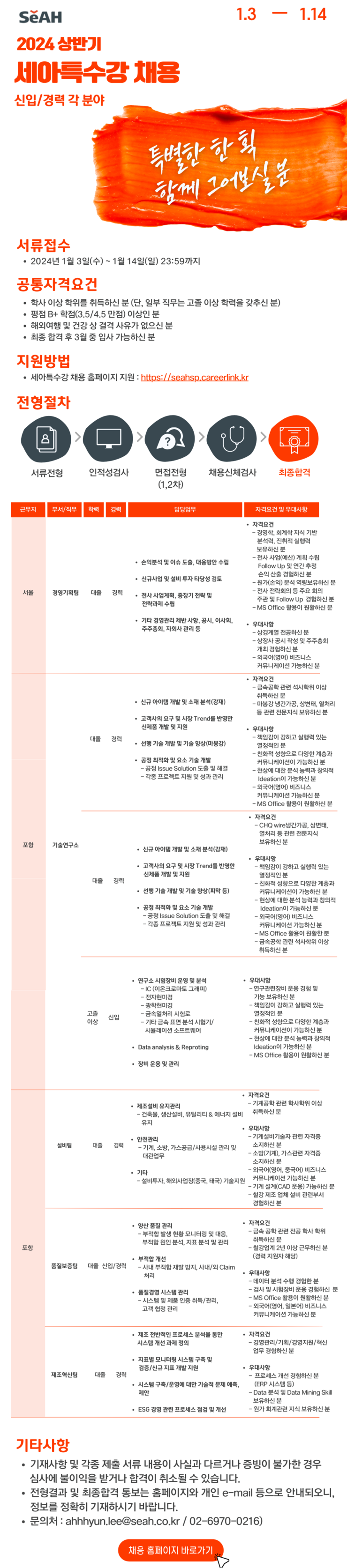 채용 공고문