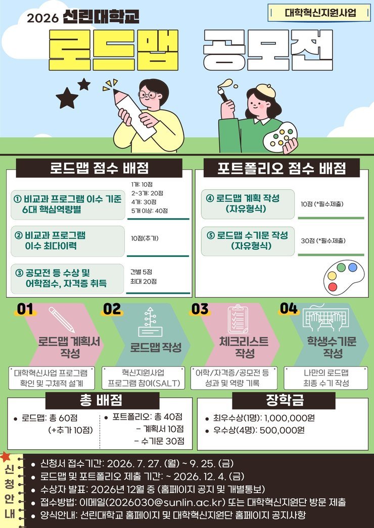 붙임3. 2026학년도 비교과프로그램 핵심역량