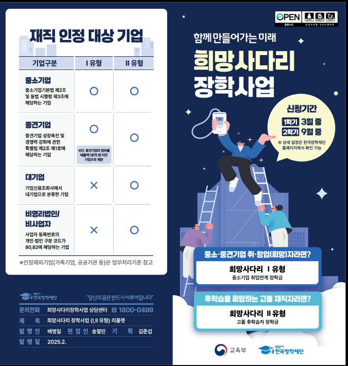 2025년 희망사다리